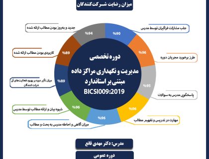 بیکسی009 عمومی401